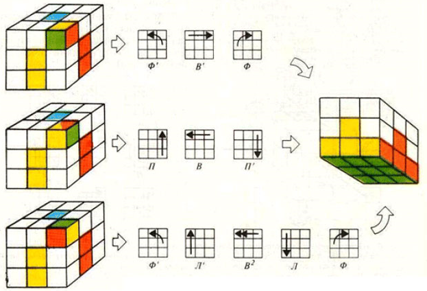 Как собрать кубик Рубика в ВКонтакте: подробная инструкция